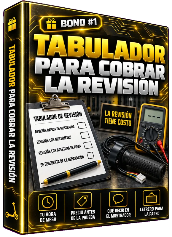 Bono 1: Tabulador para Cobrar la Revisión
