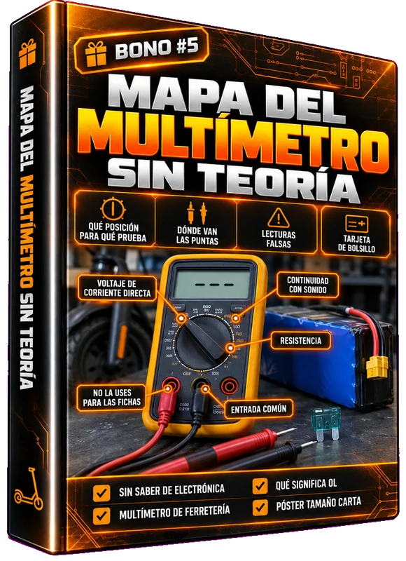 Bono 5: Mapa del Multímetro sin Teoría